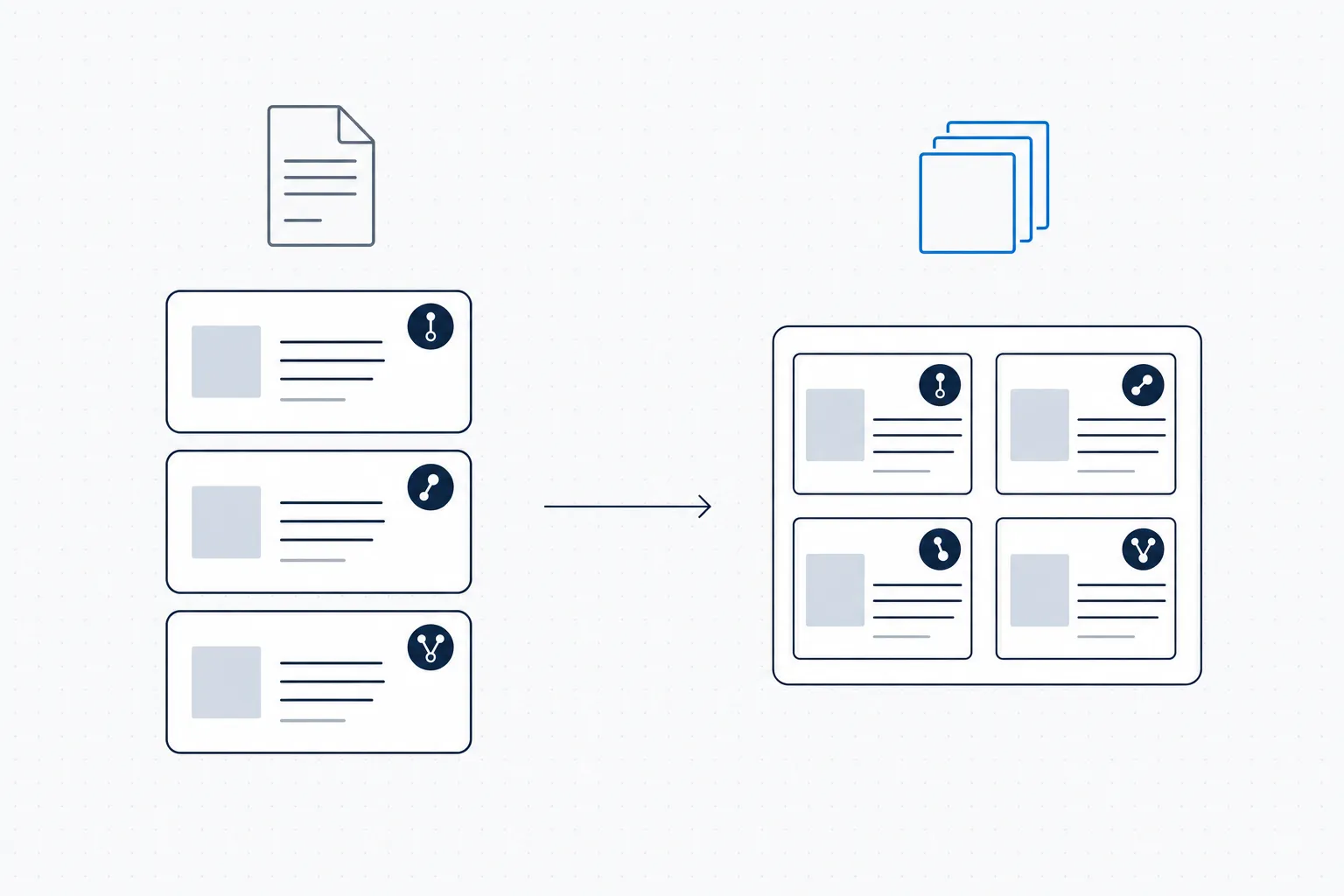 Document-level versioning on the left, component-level versioning on the right, the structural distinction between DMS and CCMS.