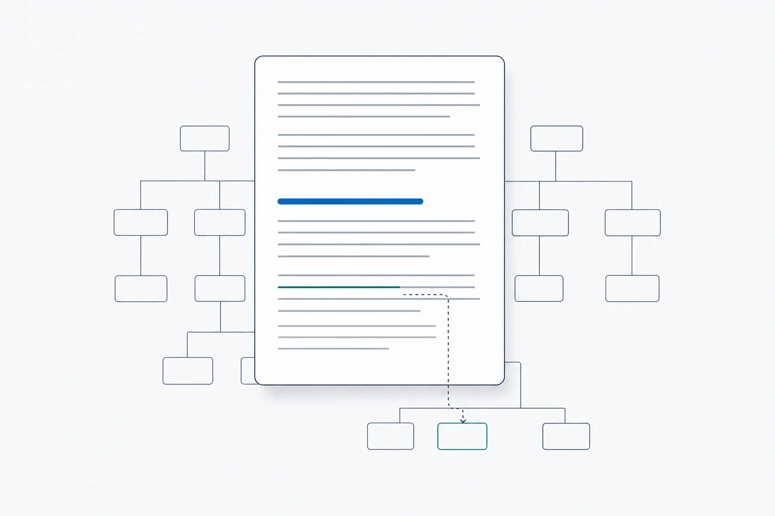 A Word document on top with a DITA component structure visible behind it, the surface authors see, and the structure the system holds.